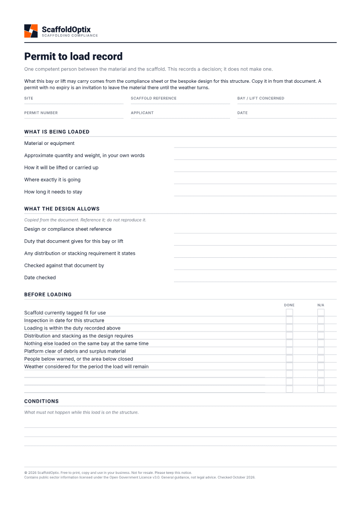 First page of the Permit to load record PDF