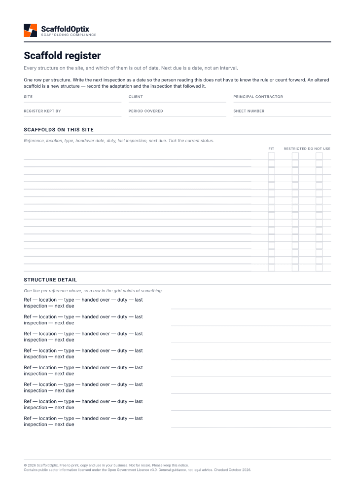 First page of the Scaffold register PDF